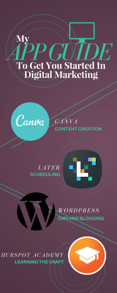 SheMustBe_AppGuide_Infographic