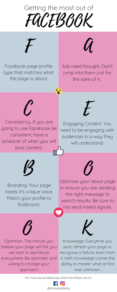 ESM_FBGuide_Infographic